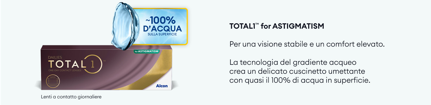 Dailies Total1 for Astigmatism desktop - 4