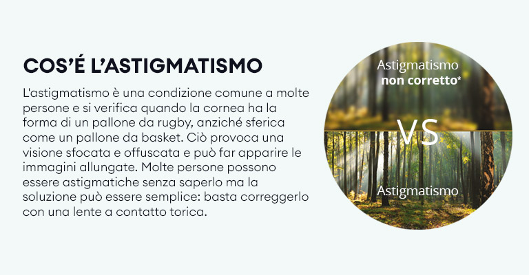Alcon toriche mobile - 2