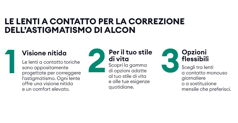 Alcon toriche mobile - 3