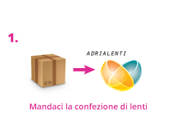 1. Mandaci la confezione di lenti