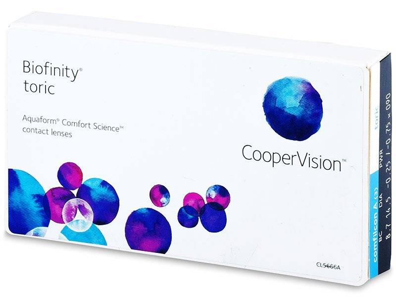 lenti a contatto biofinity